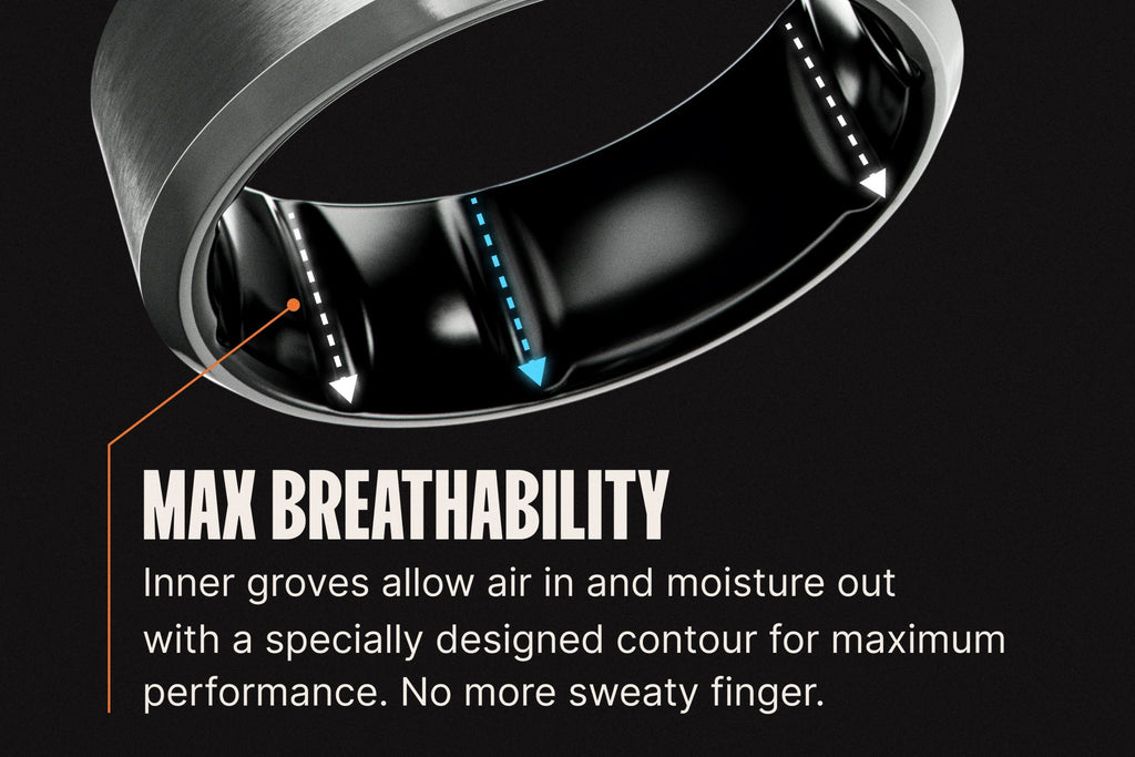Groove Ring® Tungsten - 24k Gold